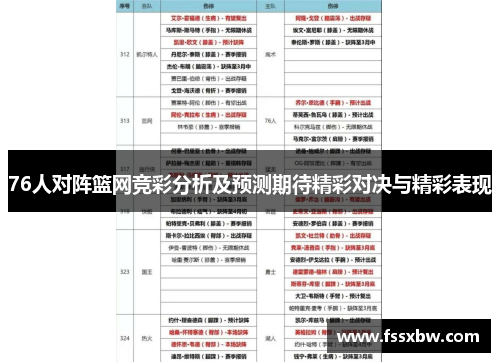 76人对阵篮网竞彩分析及预测期待精彩对决与精彩表现